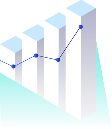 B2C World business growth
