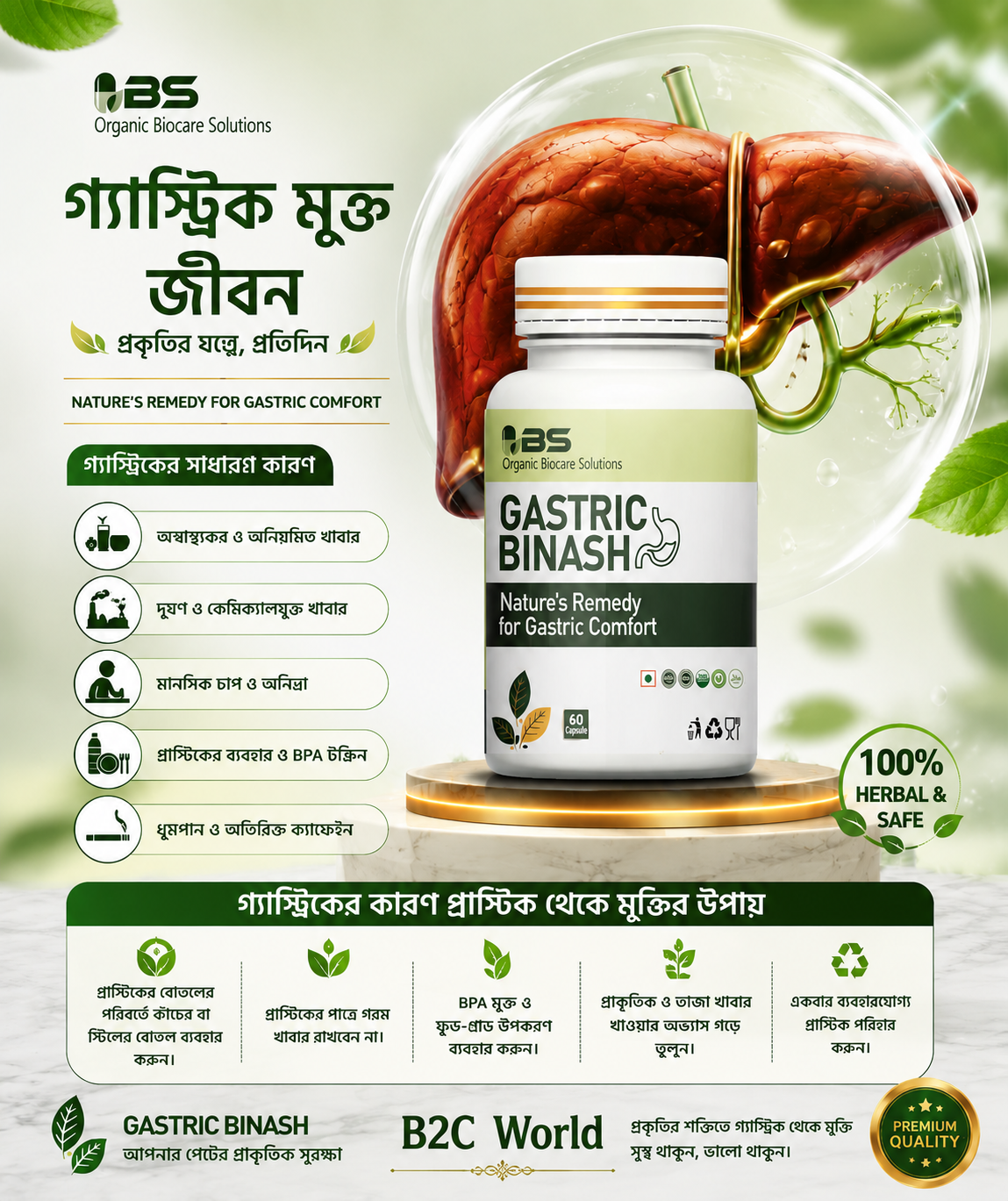 Bangladesh and Global Study